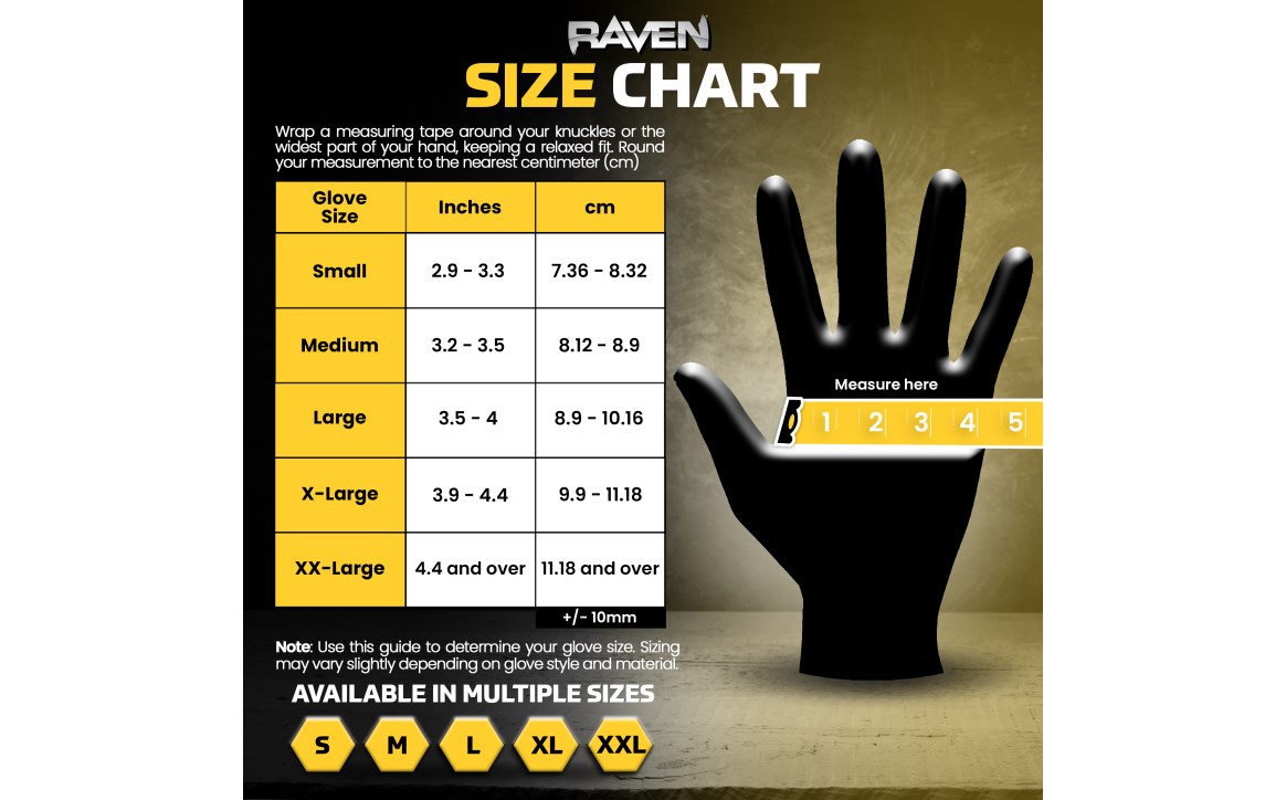 SAS Safety Group | Raven® Powder-Free Exam Grade Nitrile